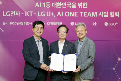 KT·LG전자·LG유플러스, 'AI 1등 대한민국 위해 뭉쳤다'