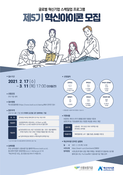 신보, 혁신아이콘 제5기 공개 모집