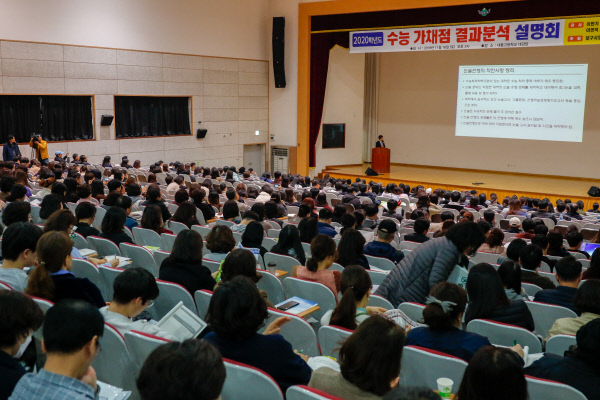 ‘2020학년도수능가채점결과분석설명회'