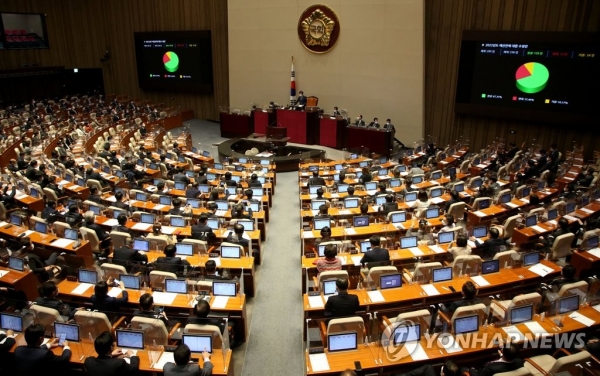 3일 오전 서울 여의도 국회에서 열린 국회 본회의에서 2022년도 예산안이 가결되고 있다.